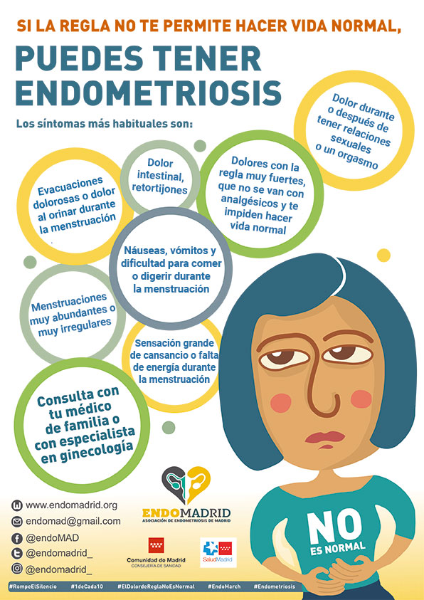 cartel síntomas endometriosis endomadrid