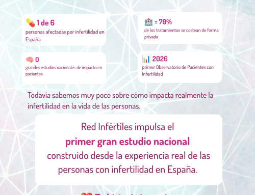 Observatorio del paciente con infertilidad